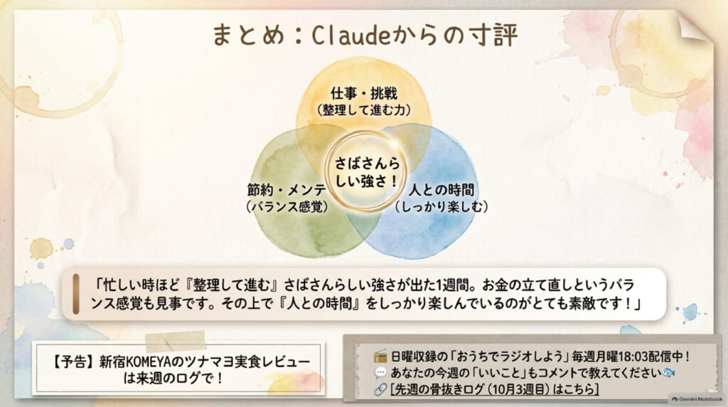 今週の骨抜きログ 10月4週目:まとめ。12連勤の完走、Claudeへの課金という新しい挑戦、結婚式やラジオ収録など人との時間を大切にした1週間へのClaudeの寸評