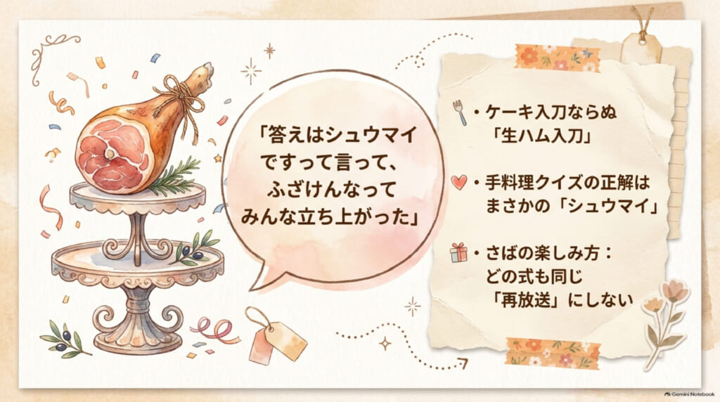 おうちでラジオしよう第44回:プロテイン君の結婚式。ケーキ入刀の代わりに生ハム、三択クイズの正解はシュウマイ、誓いのキスはほっぺ
